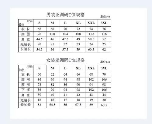 亚洲尺码和欧洲尺码专线美国特价：如何选择适合自己的尺码和享受优惠