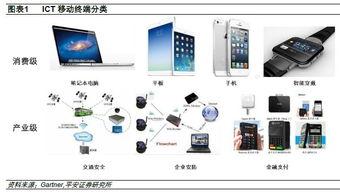 x7x7x7任意噪入口连接设置：全面解析与实用指南