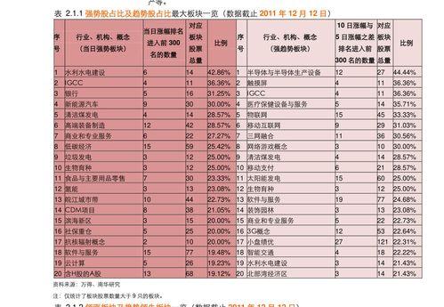 成品人和精品人是一个牌子吗知乎：深入探讨成品人与精品人的品牌关系与市场定位