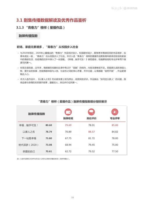 老牛影视文化传媒有限公司官方：飘雪免费视频大全的精彩内容与观看体验