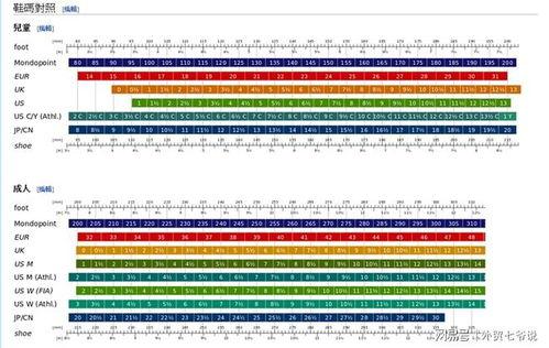 欧洲码和日本码对照表：了解服装尺码的差异与选择技巧