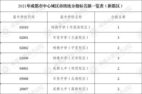 精产一二三产区划分标准图片：了解农业生产区划分的标准与意义